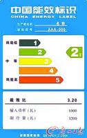 中國能效等級(jí)標(biāo)識(shí)
